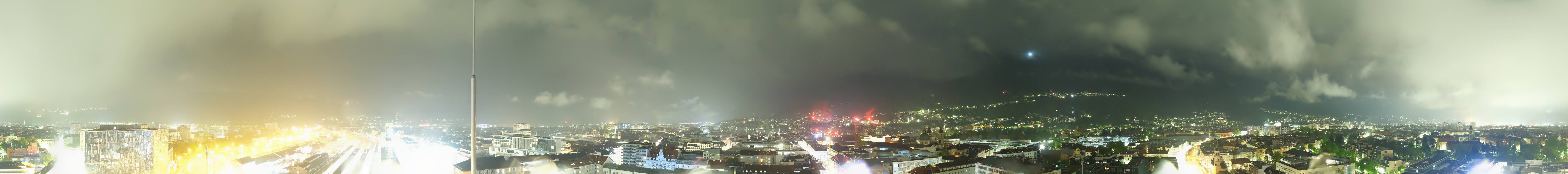 Archived image Webcam Innsbruck - panoramic view