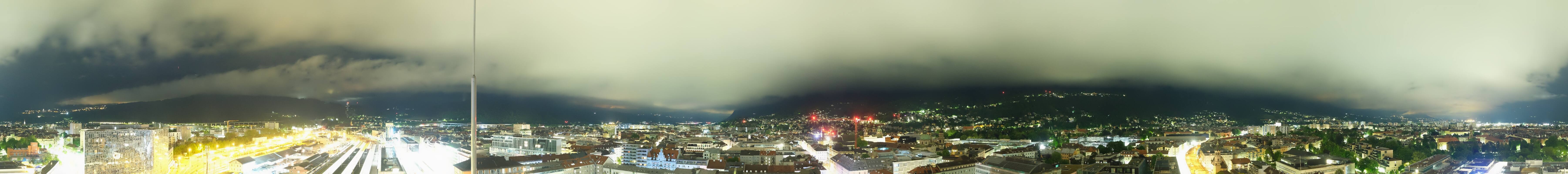 Archiv Foto Webcam Panoramablick - Innsbruck
