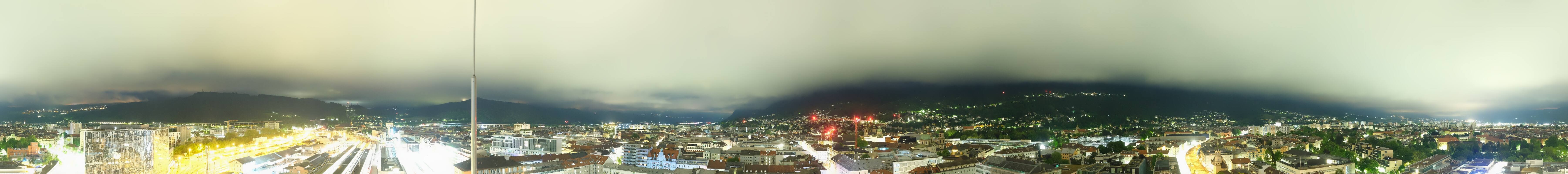 Archiv Foto Webcam Panoramablick - Innsbruck