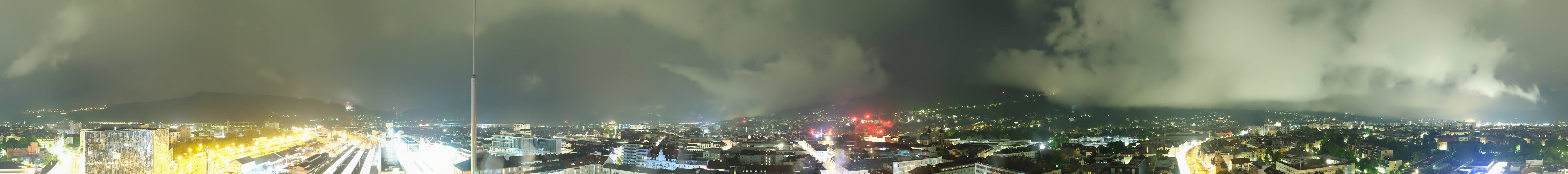 Archiv Foto Webcam Panoramablick - Innsbruck