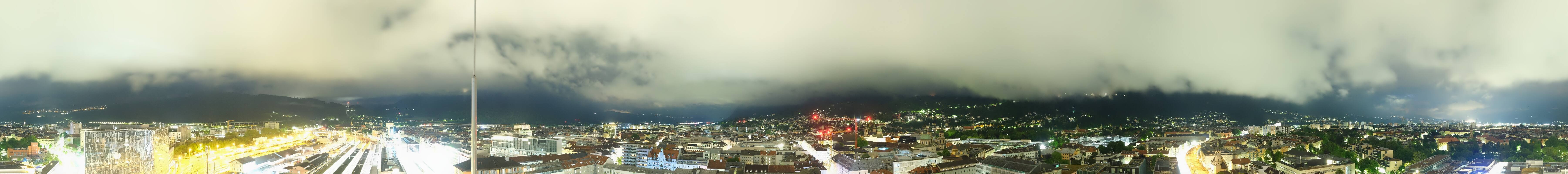 Archiv Foto Webcam Panoramablick - Innsbruck