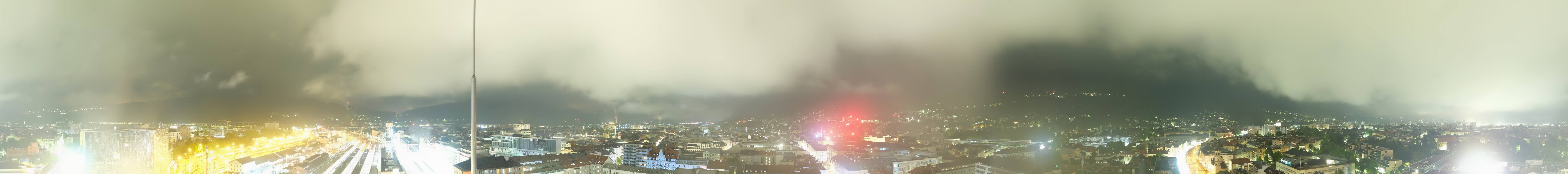 Archiv Foto Webcam Panoramablick - Innsbruck