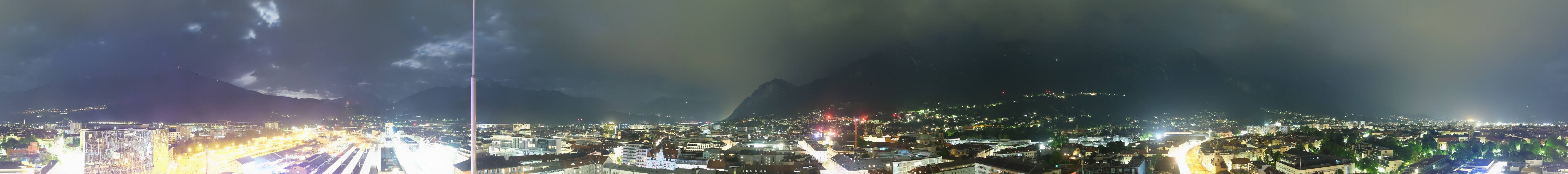 Archived image Webcam Innsbruck - panoramic view