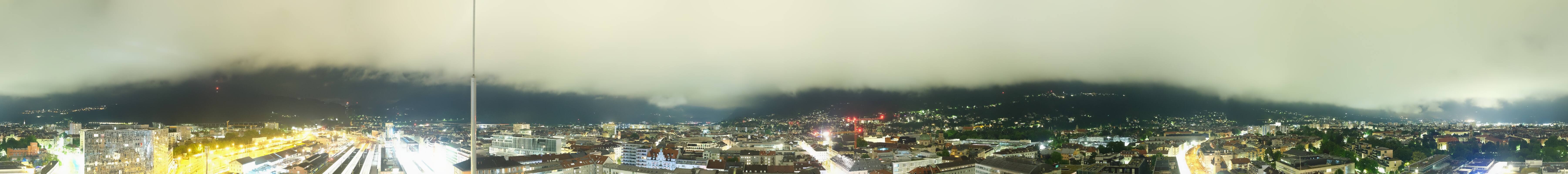Archived image Webcam Innsbruck - panoramic view