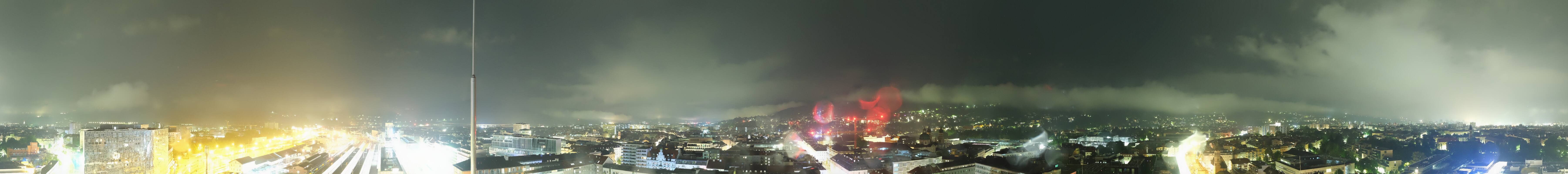 Archived image Webcam Innsbruck - panoramic view