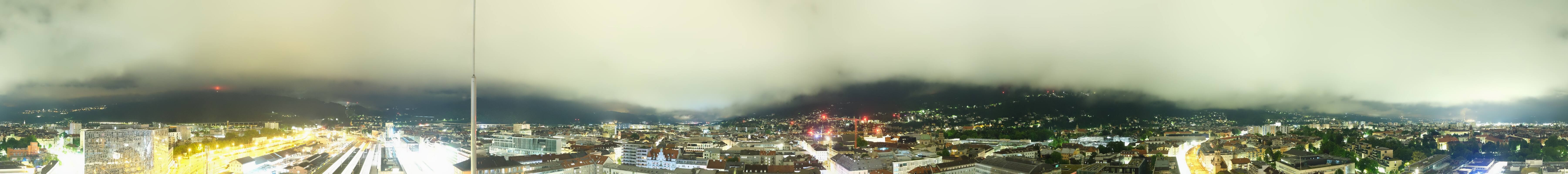 Archiv Foto Webcam Panoramablick - Innsbruck