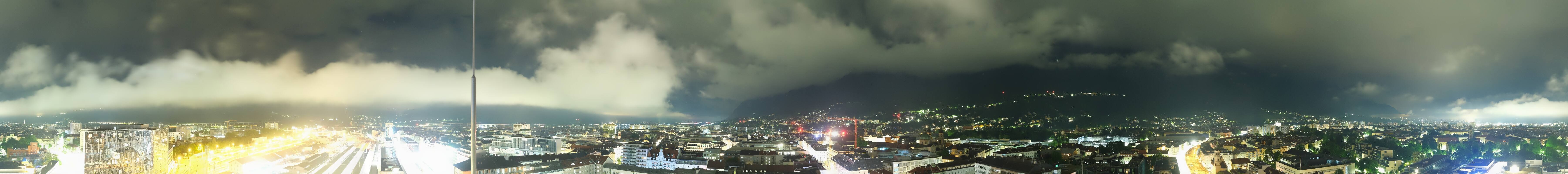 Archived image Webcam Innsbruck - panoramic view