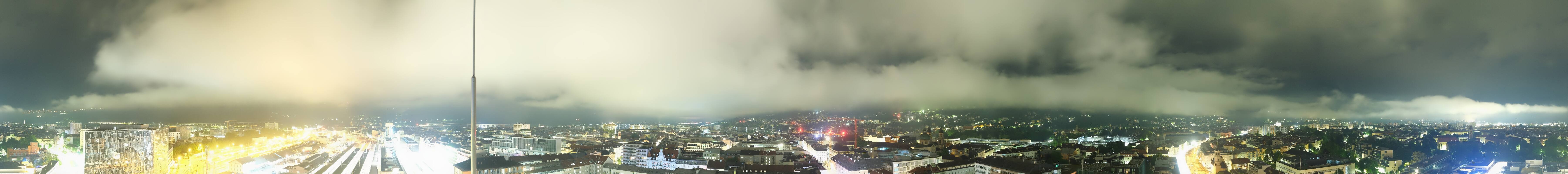 Archived image Webcam Innsbruck - panoramic view