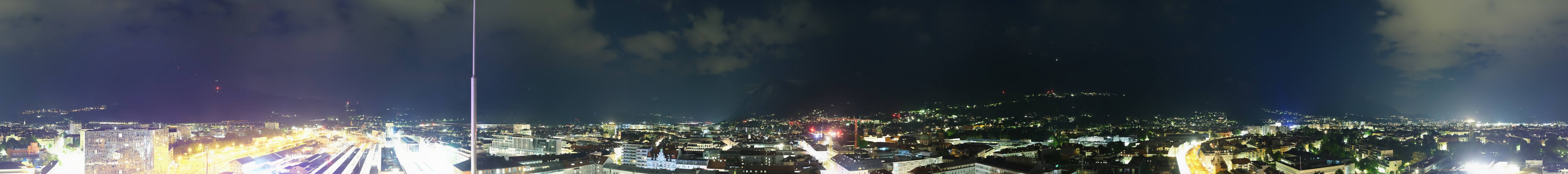 Archived image Webcam Innsbruck - panoramic view