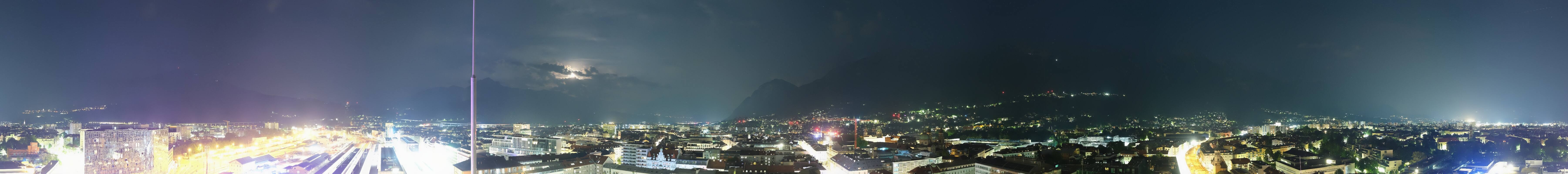 Archiv Foto Webcam Panoramablick - Innsbruck