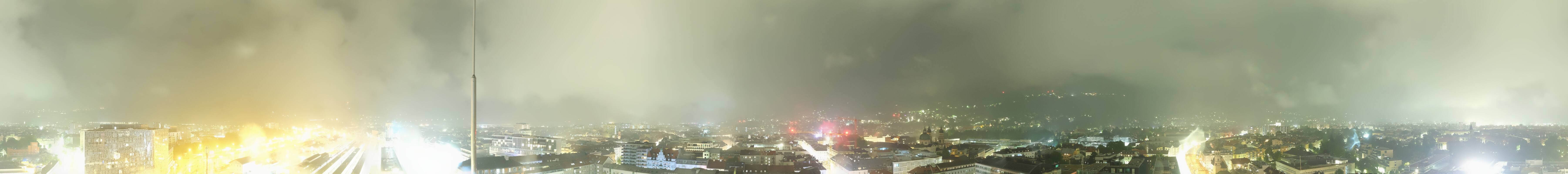 Archiv Foto Webcam Panoramablick - Innsbruck