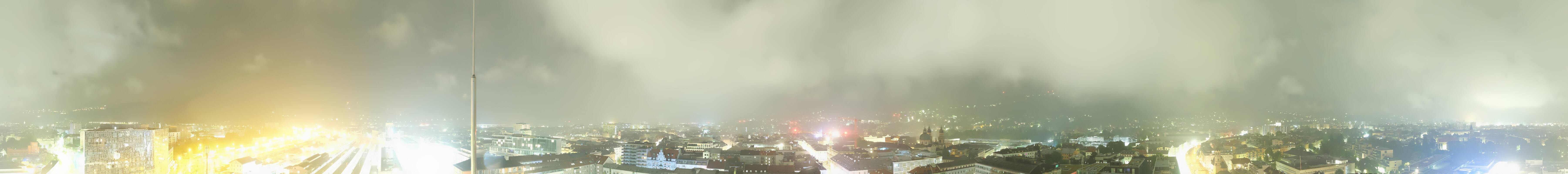 Archiv Foto Webcam Panoramablick - Innsbruck