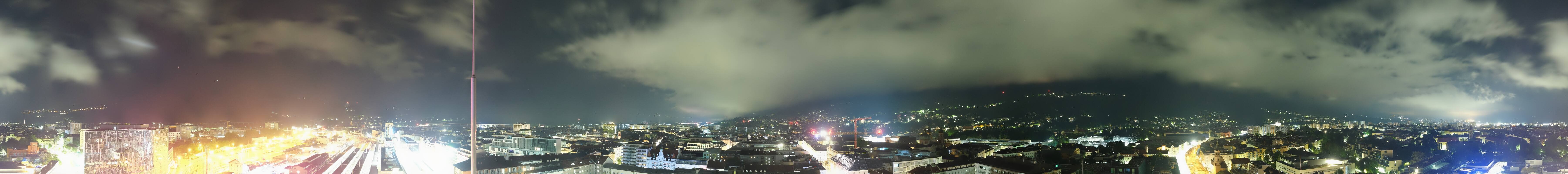 Archiv Foto Webcam Panoramablick - Innsbruck