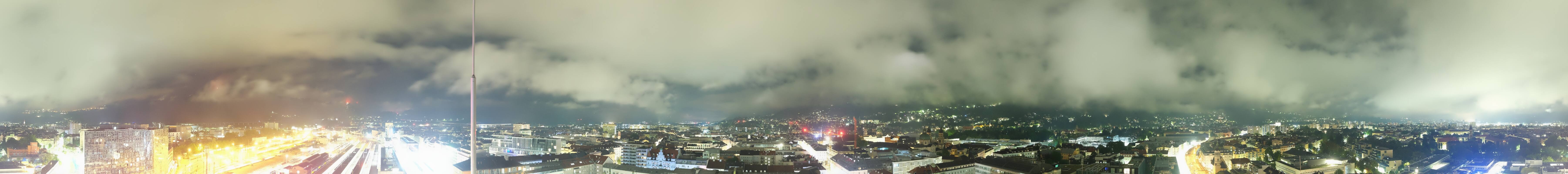 Archived image Webcam Innsbruck - panoramic view