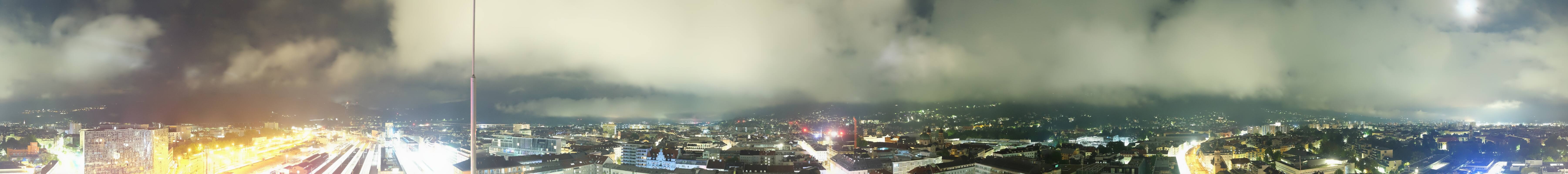 Archiv Foto Webcam Panoramablick - Innsbruck