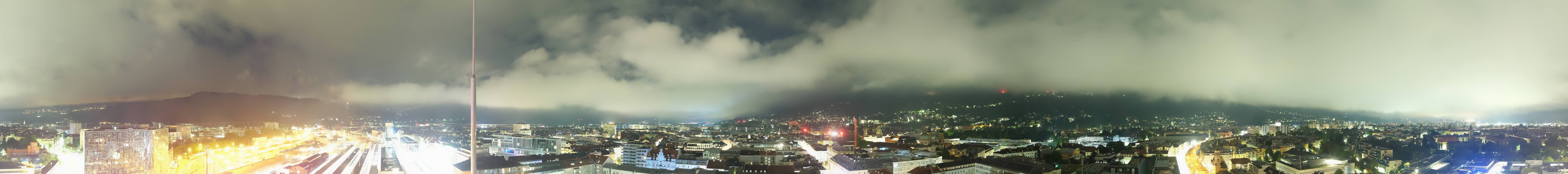 Archiv Foto Webcam Panoramablick - Innsbruck