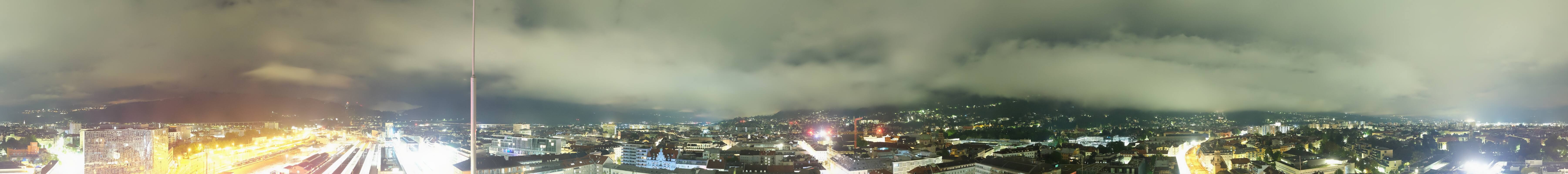 Archiv Foto Webcam Panoramablick - Innsbruck