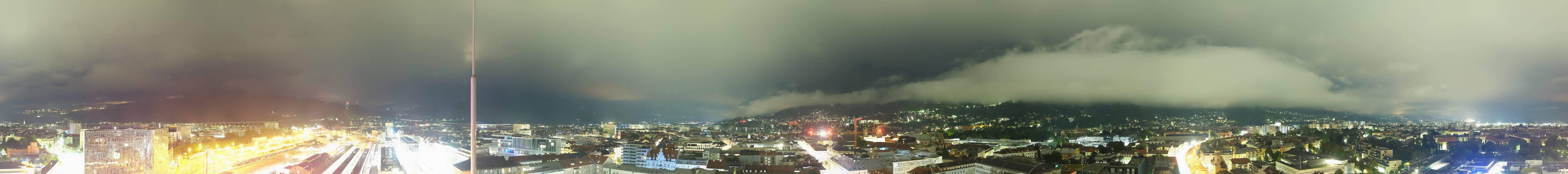 Archiv Foto Webcam Panoramablick - Innsbruck