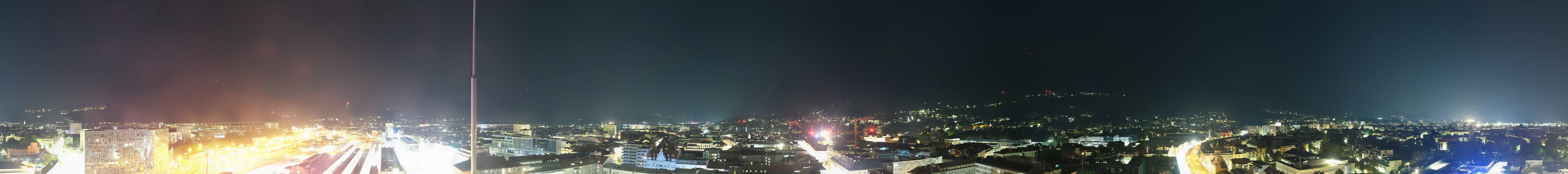 Archiv Foto Webcam Panoramablick - Innsbruck