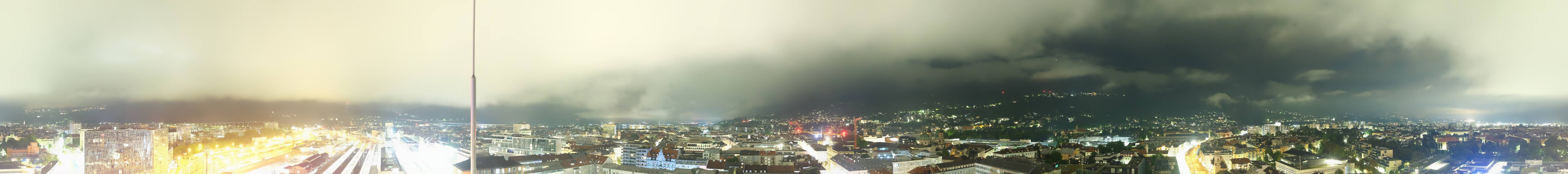 Archiv Foto Webcam Panoramablick - Innsbruck