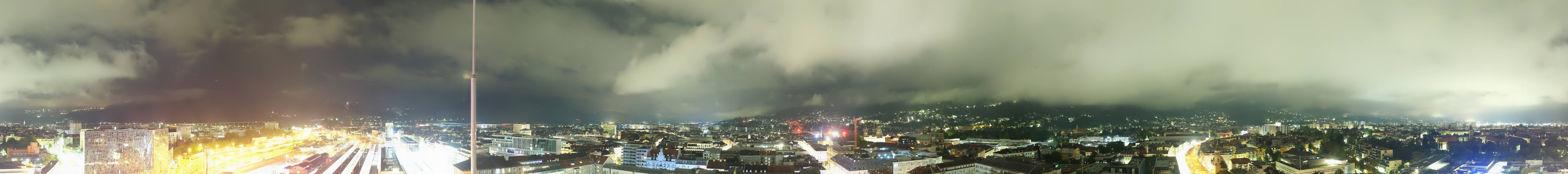 Archiv Foto Webcam Panoramablick - Innsbruck