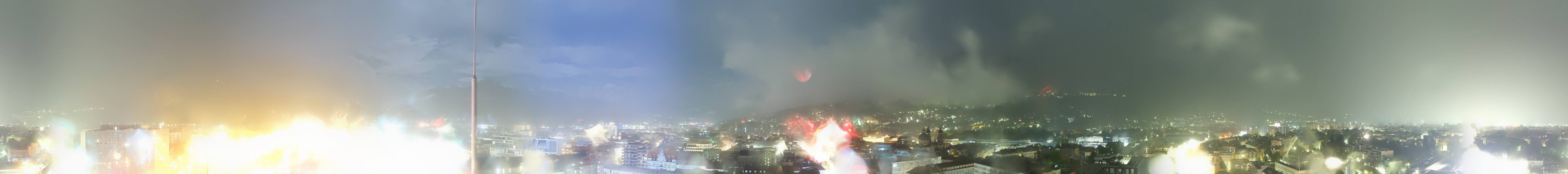 Archiv Foto Webcam Panoramablick - Innsbruck