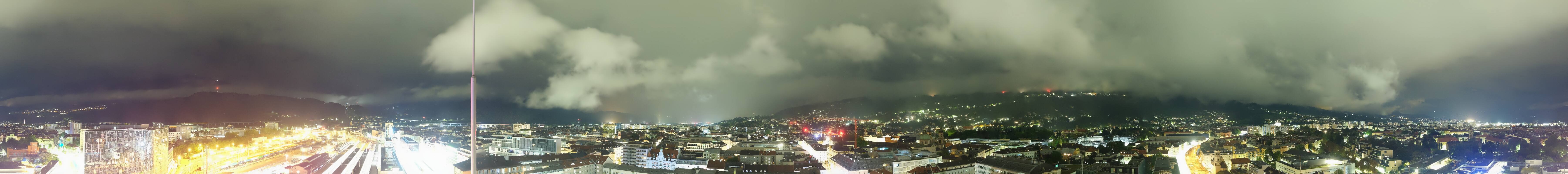 Archiv Foto Webcam Panoramablick - Innsbruck