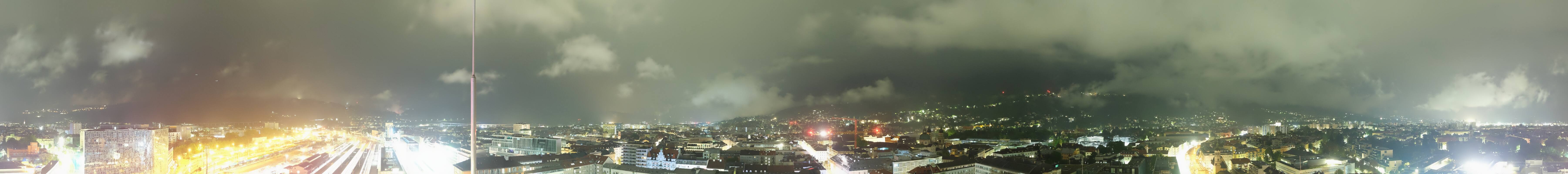 Archiv Foto Webcam Panoramablick - Innsbruck
