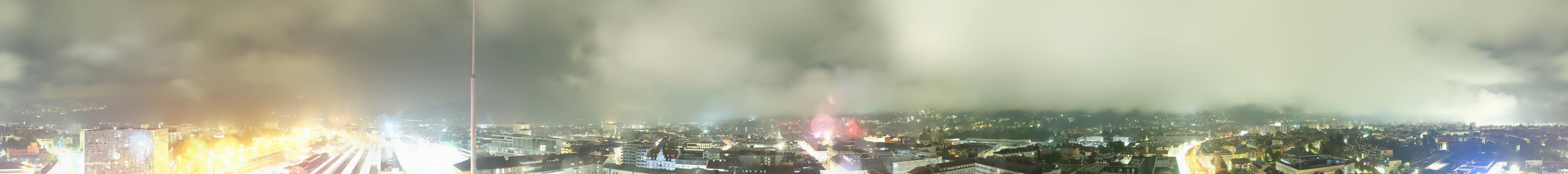 Archived image Webcam Innsbruck - panoramic view