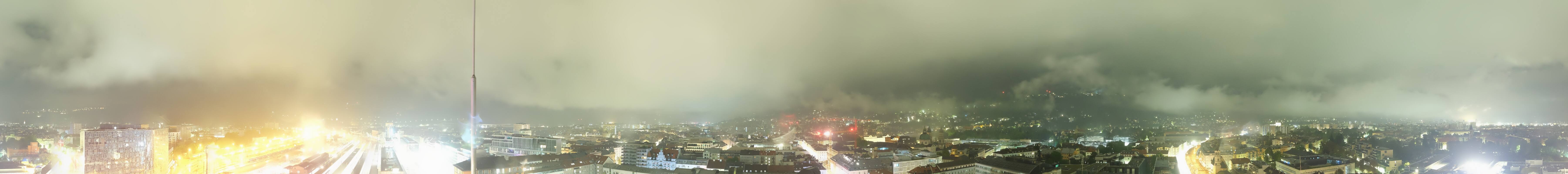 Archived image Webcam Innsbruck - panoramic view