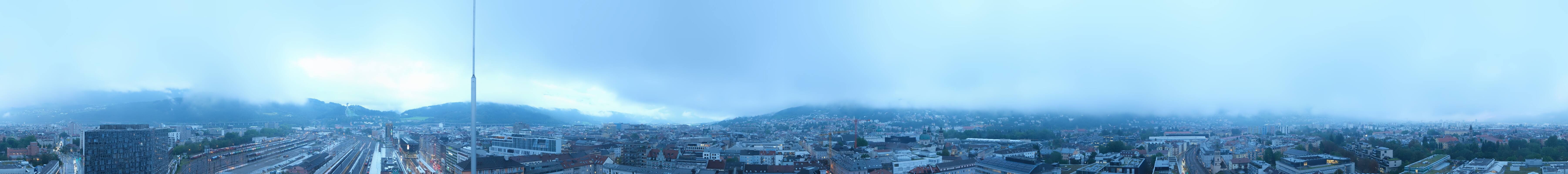 Archived image Webcam Innsbruck - panoramic view
