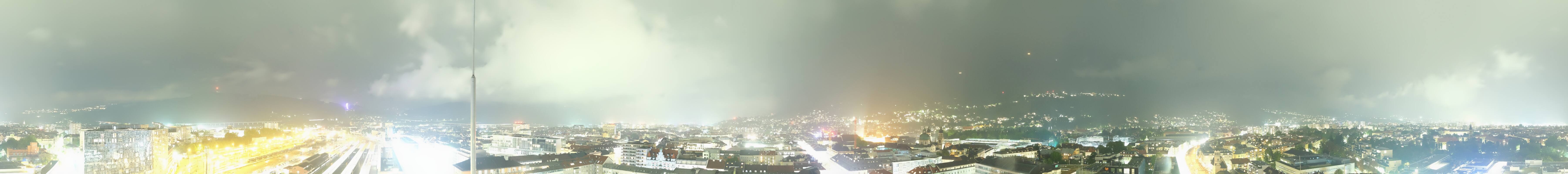 Archiv Foto Webcam Panoramablick - Innsbruck