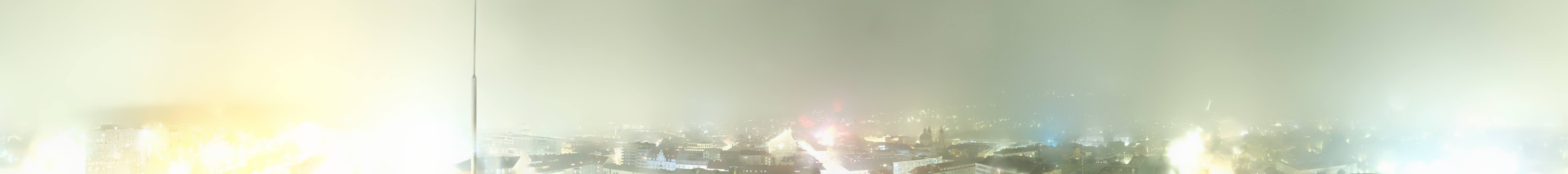 Archiv Foto Webcam Panoramablick - Innsbruck