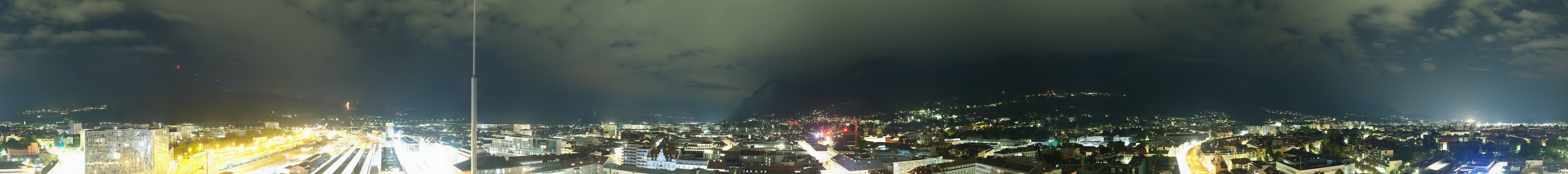 Archived image Webcam Innsbruck - panoramic view