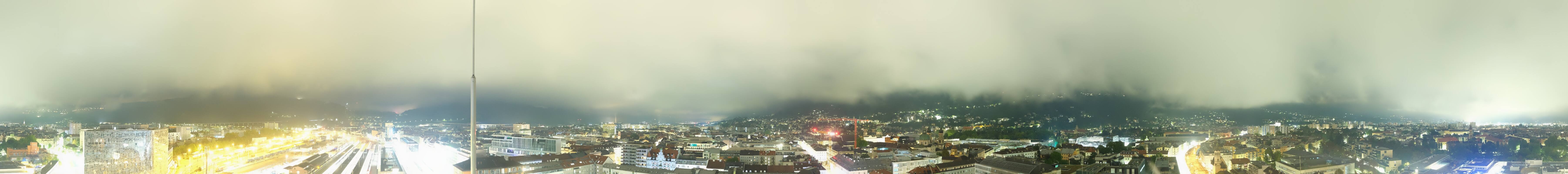 Archived image Webcam Innsbruck - panoramic view