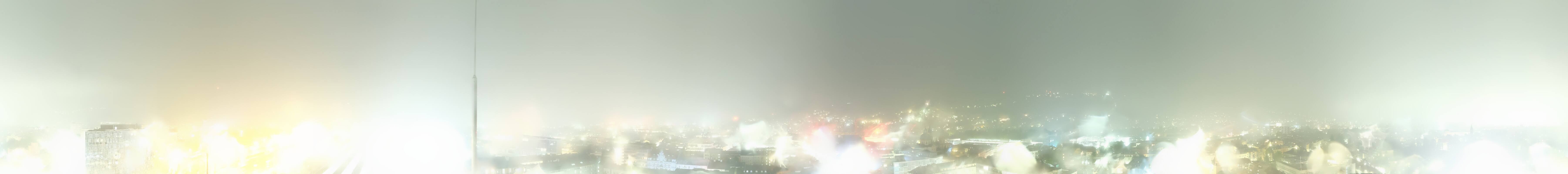 Archived image Webcam Innsbruck - panoramic view