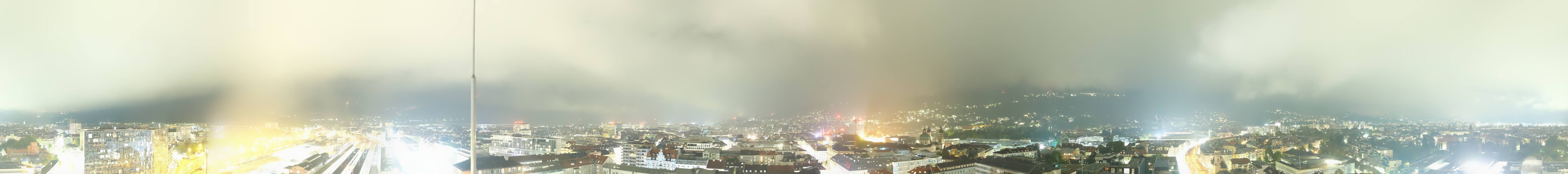 Archived image Webcam Innsbruck - panoramic view