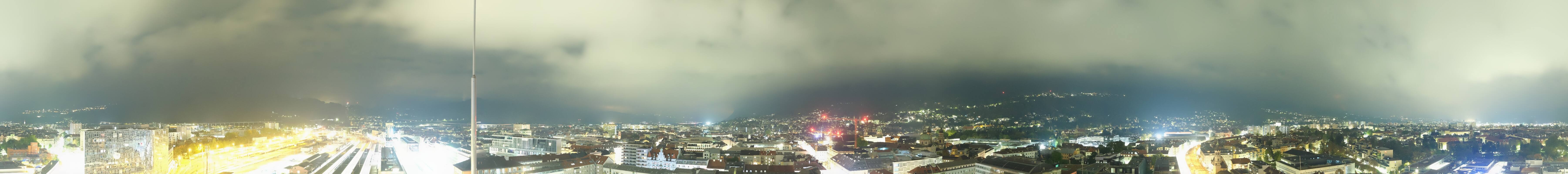 Archiv Foto Webcam Panoramablick - Innsbruck