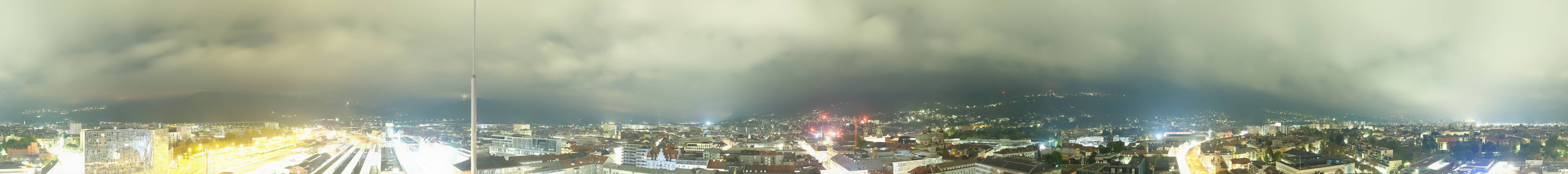 Archiv Foto Webcam Panoramablick - Innsbruck
