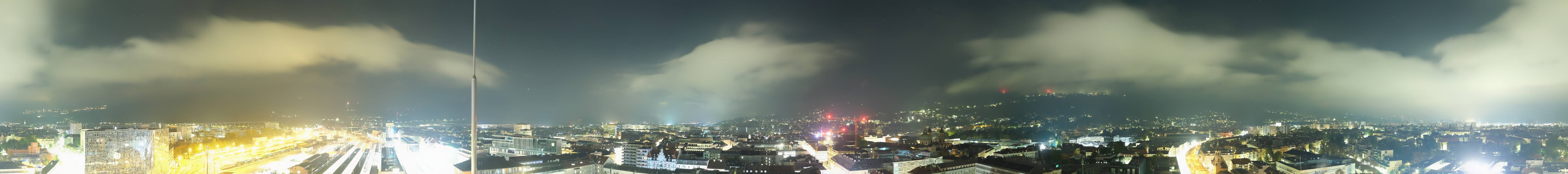 Archiv Foto Webcam Panoramablick - Innsbruck