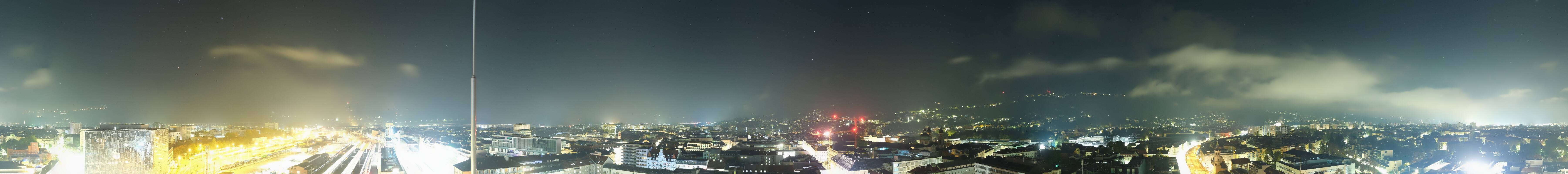 Archiv Foto Webcam Panoramablick - Innsbruck