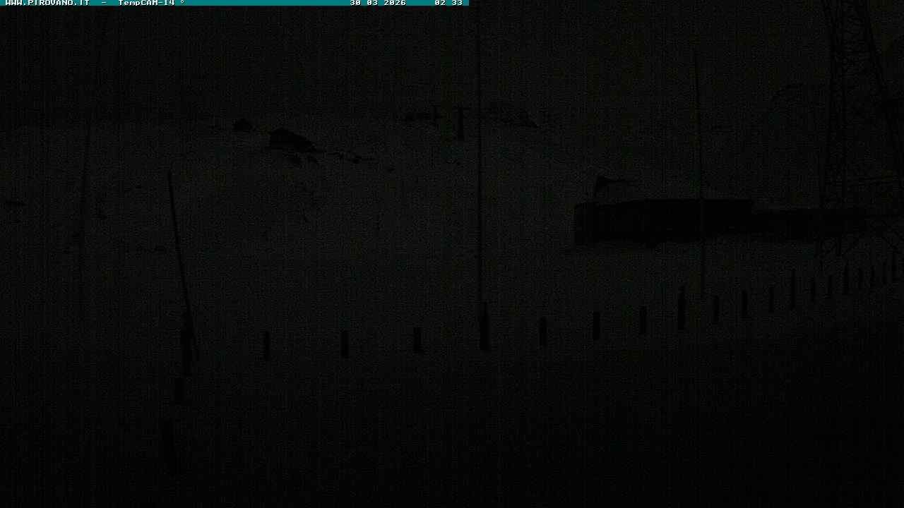 Archiv Foto Webcam Passhöhe Stilfserjoch