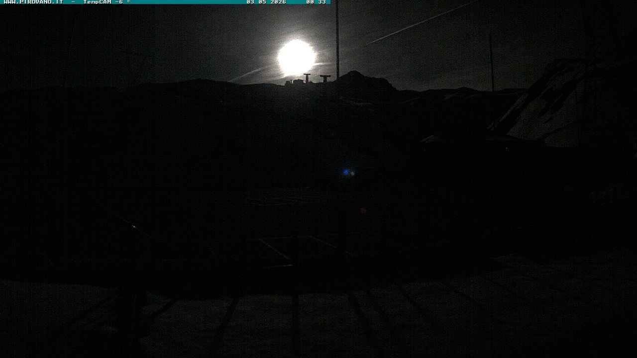 Archiv Foto Webcam Passhöhe Stilfserjoch
