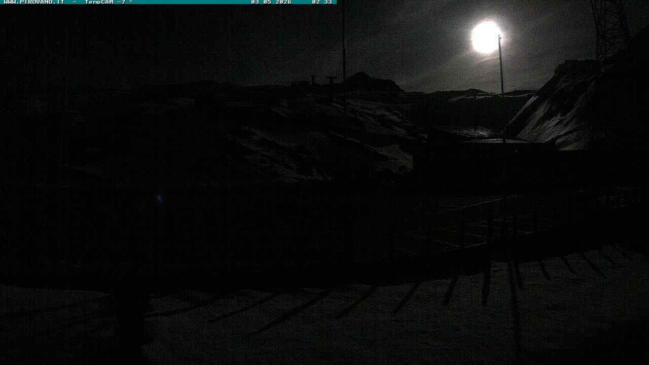 Archiv Foto Webcam Passhöhe Stilfserjoch