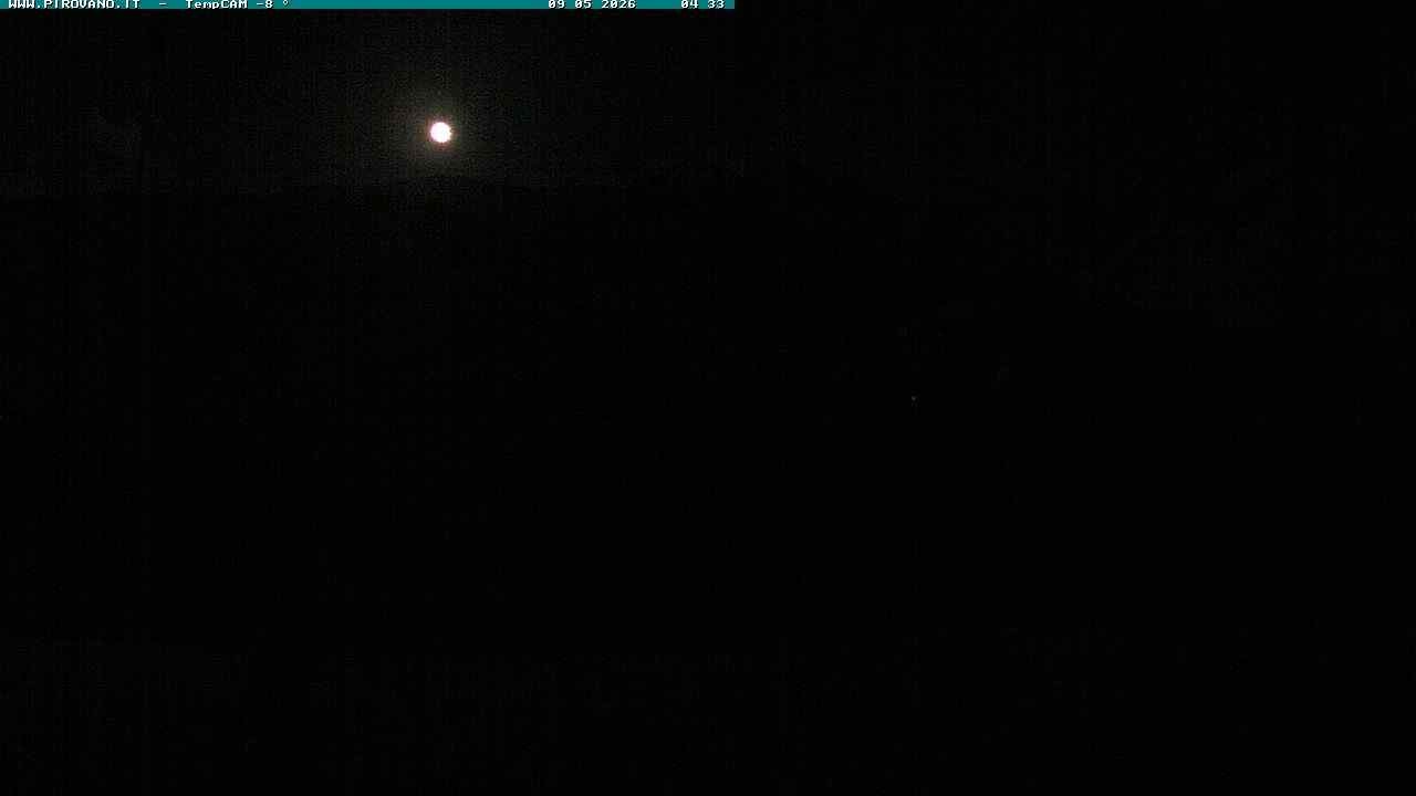 Archived image Webcam Mountain Pass Stilfserjoch, Bormio
