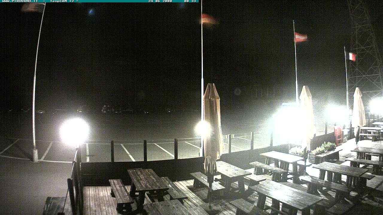 Archiv Foto Webcam Passhöhe Stilfserjoch