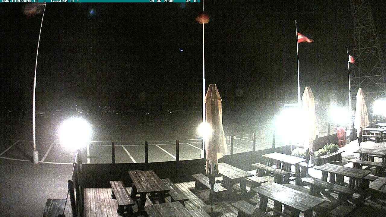 Archiv Foto Webcam Passhöhe Stilfserjoch