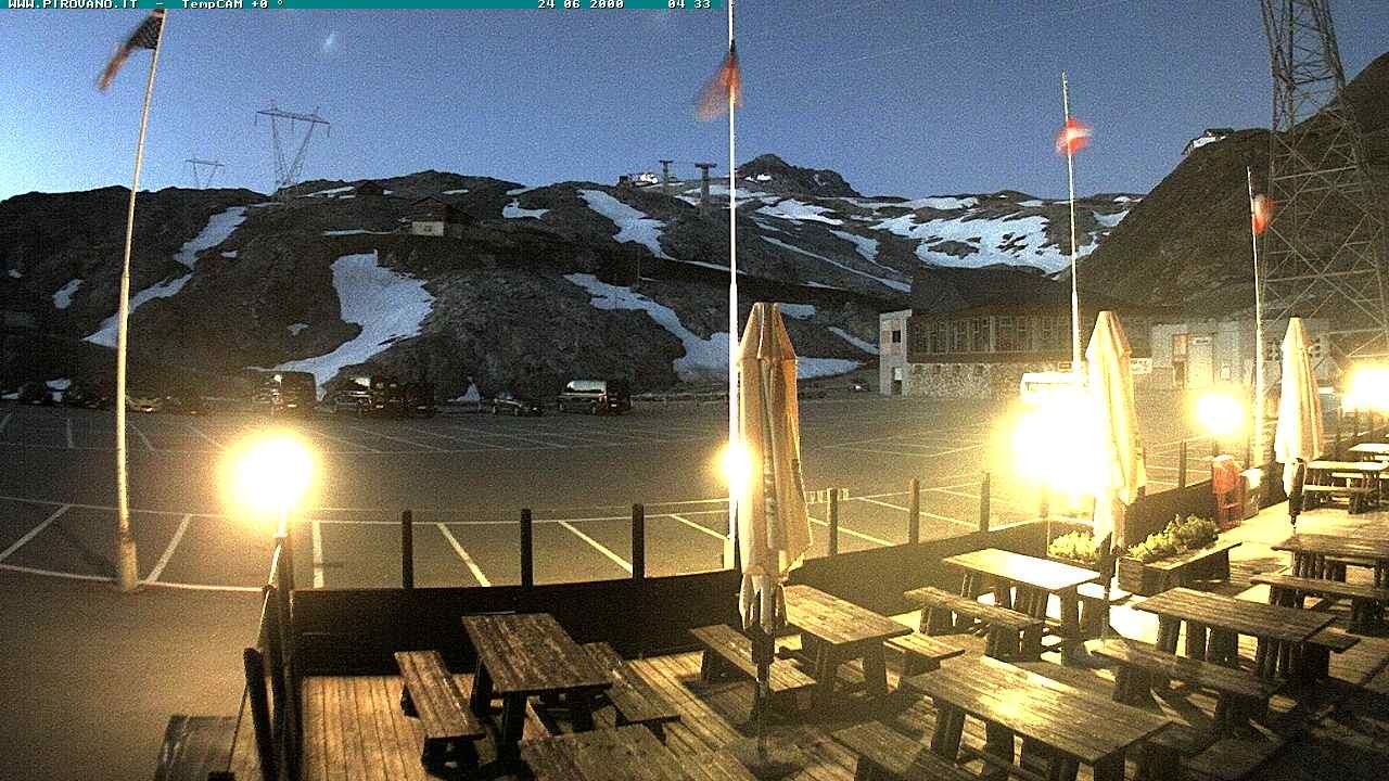 Archiv Foto Webcam Passhöhe Stilfserjoch