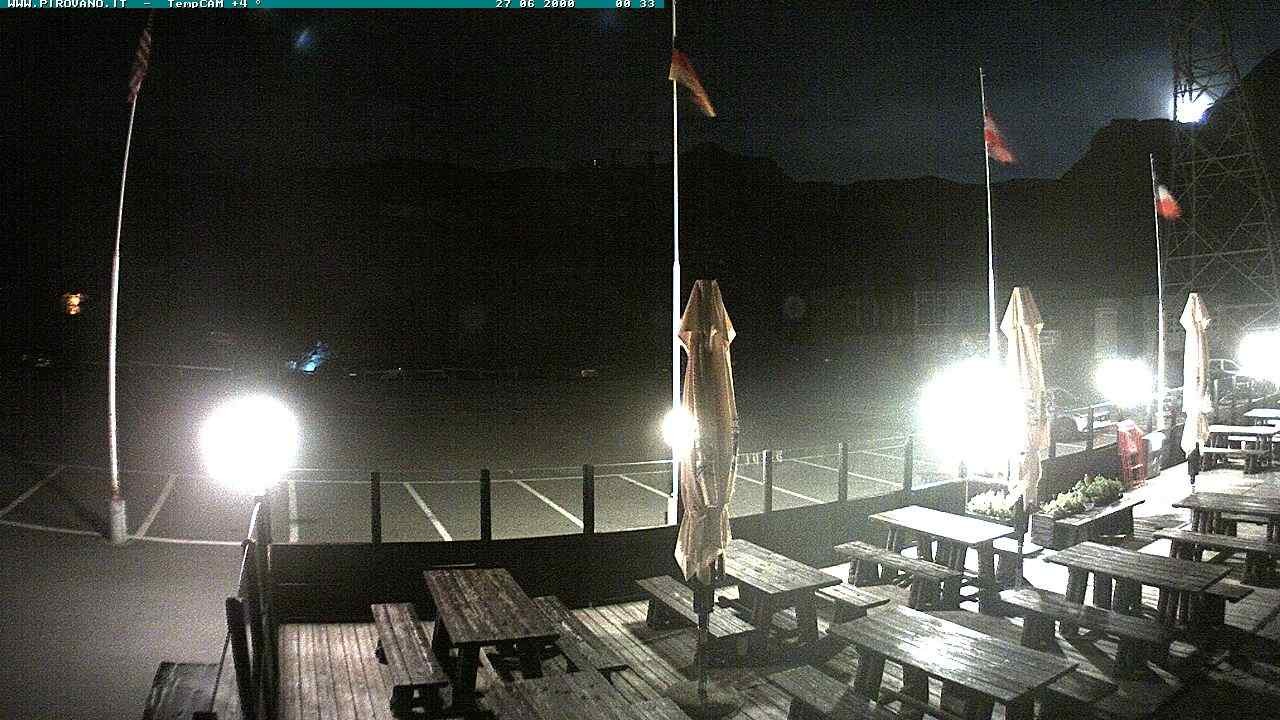 Archiv Foto Webcam Passhöhe Stilfserjoch