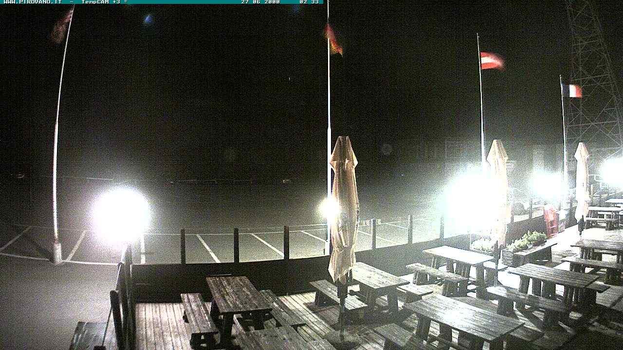 Archiv Foto Webcam Passhöhe Stilfserjoch